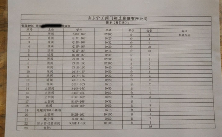 閘閥、球閥、止回閥發(fā)貨清單